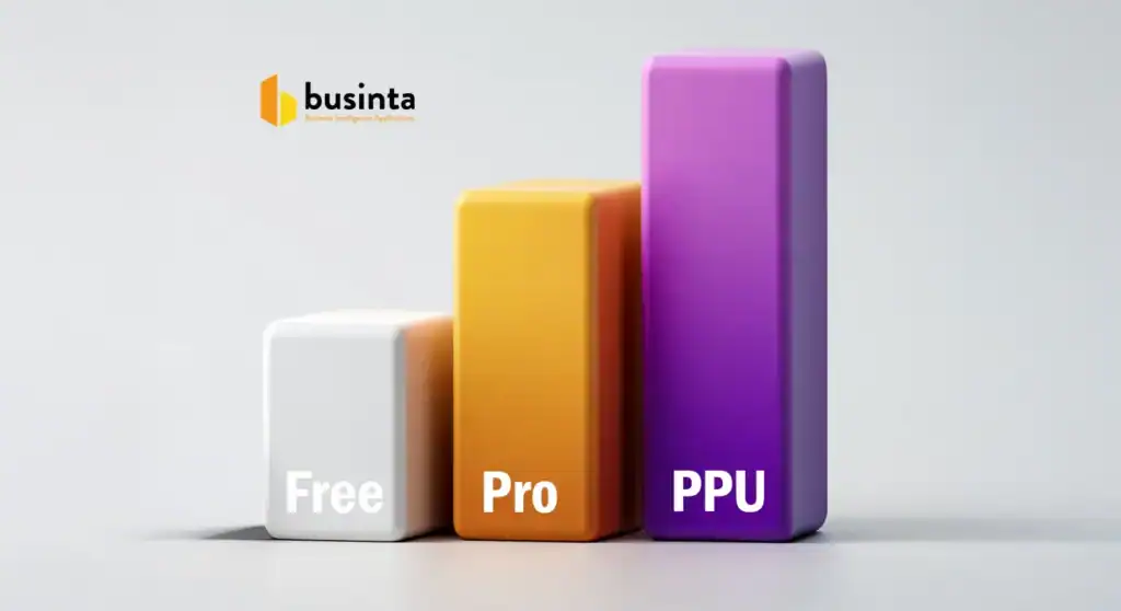 power bi pro