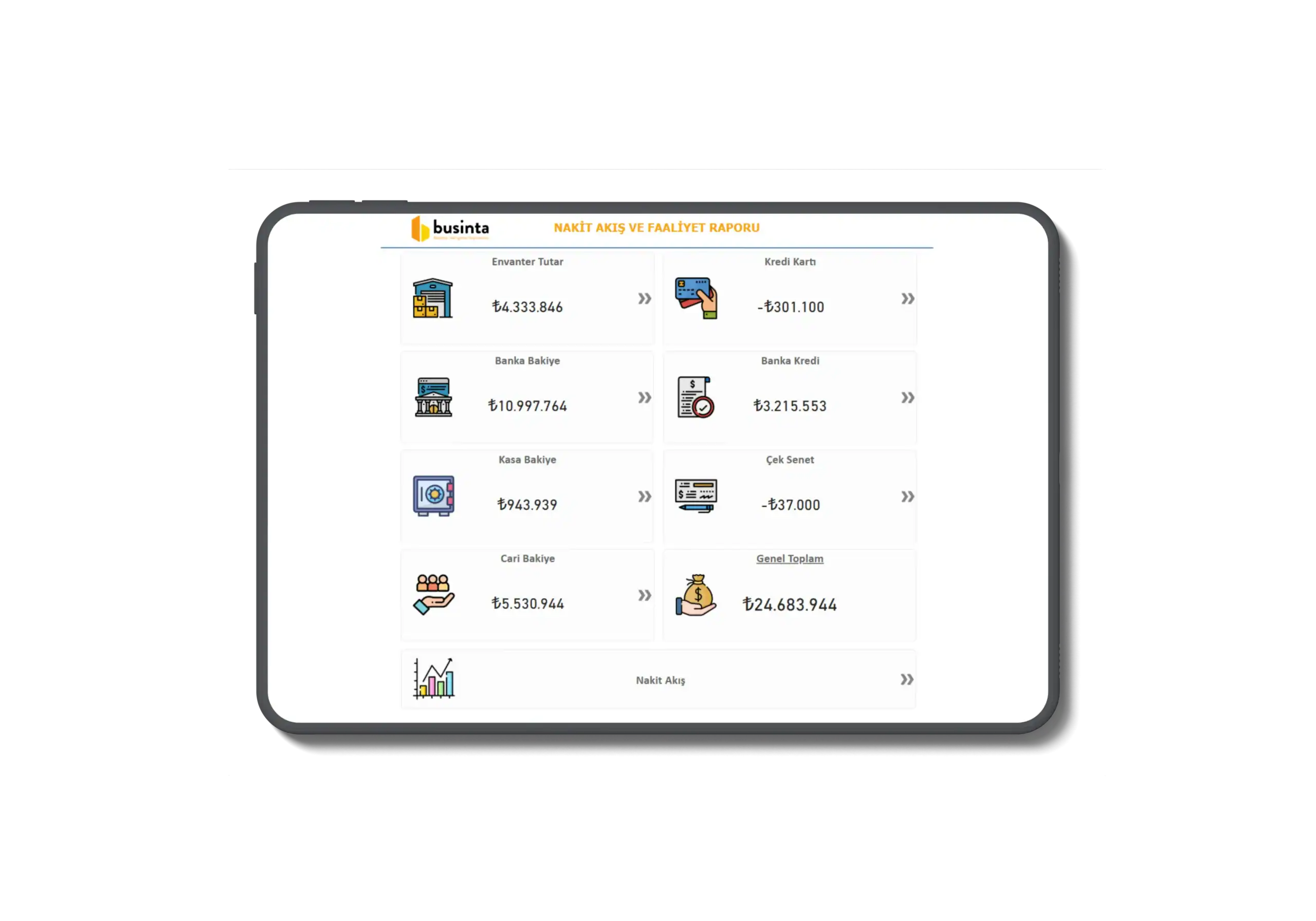 Nakit akış tablosu ekran görüntüsü; envanter, banka, kasa, kredi ve genel nakit durumu özetini gösteren Businta raporu.