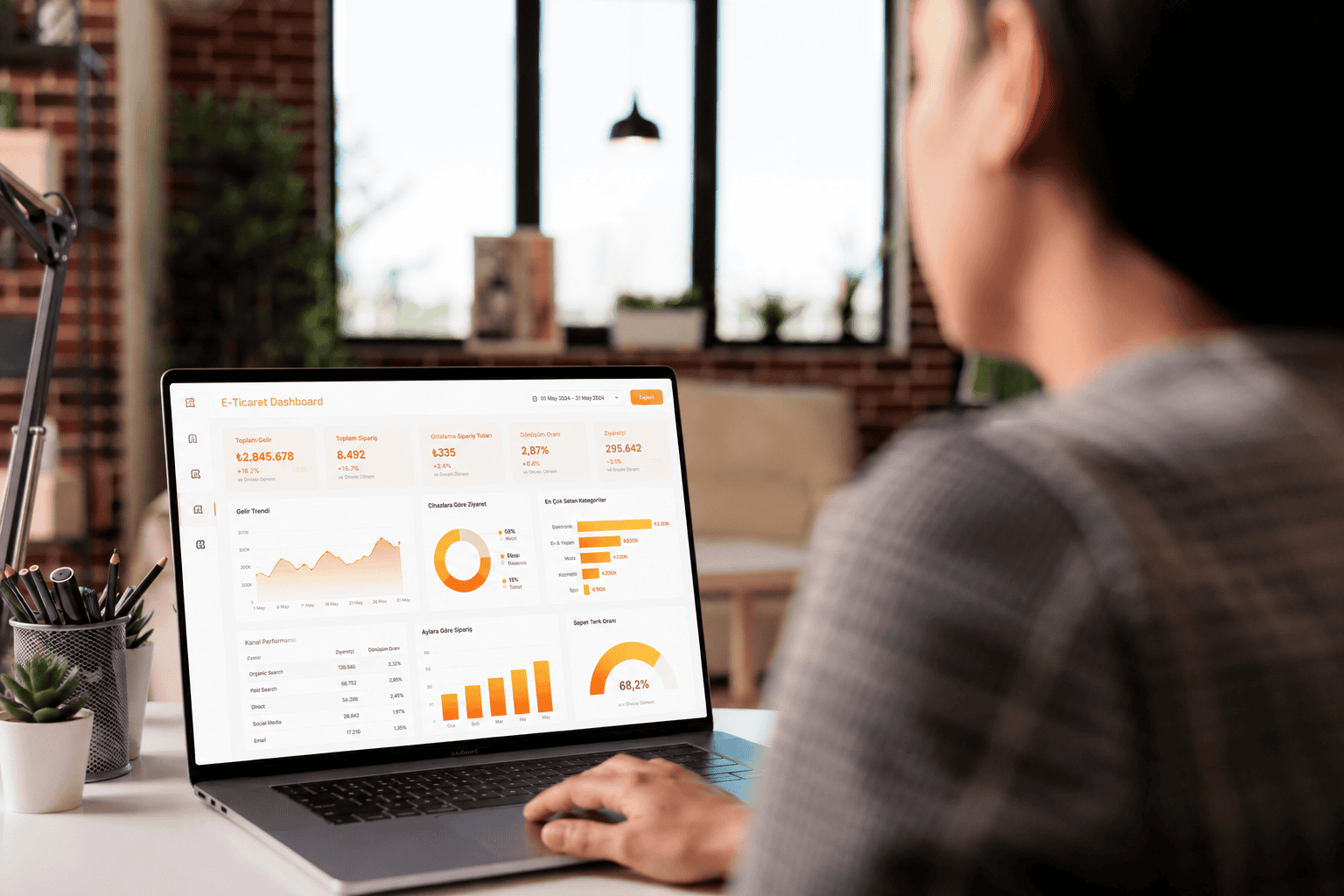 E-ticaret KPI ve performans metriklerinin takip edildiği e-ticaret dashboard ekranı